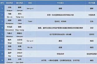 必威比分预测截图2