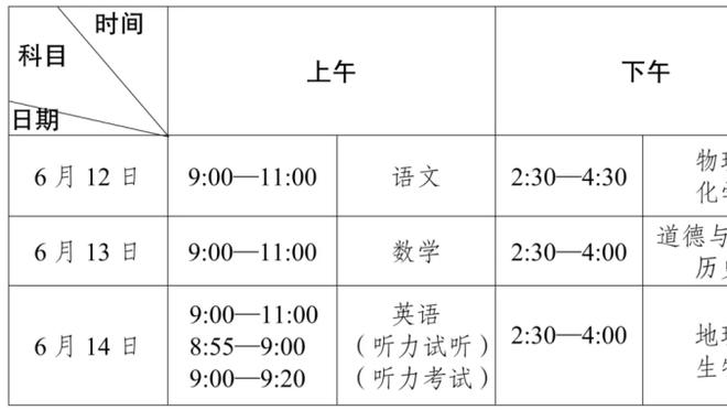 快船实力恐怖如斯？老鹰20记三分3人20+全场砍144分仍无奈输球