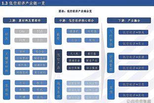 火龙对决？约老师VS小萨 NBA首次出现连续3场三双球员间对阵