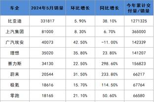 188型亚洲真人体育截图1