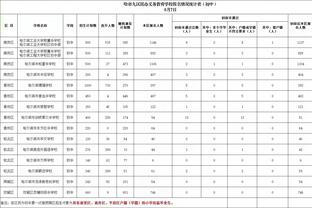 行星型前锋？基恩：我原谅马夏尔了 他每14年进球1次 去低级联赛吧